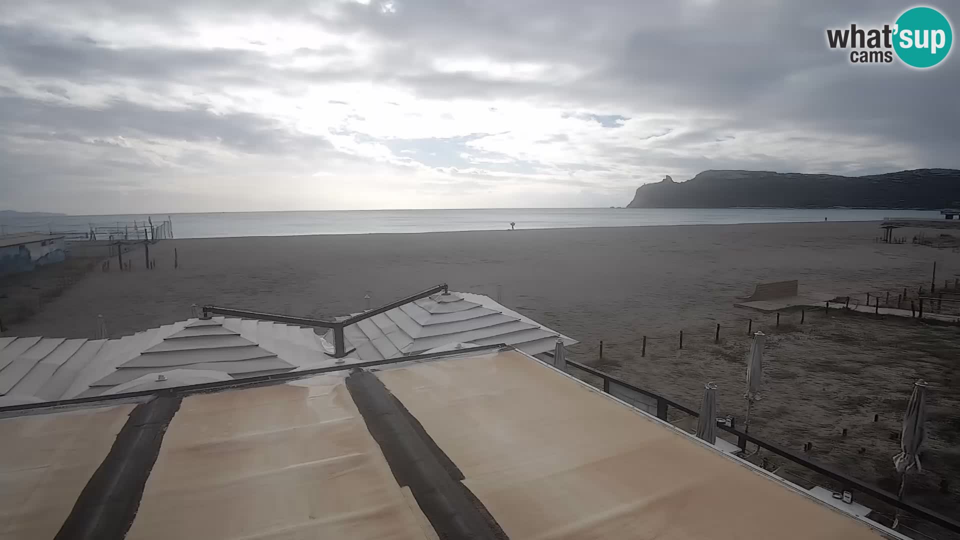 Poetto beach webcam | Cagliari | Sardinia