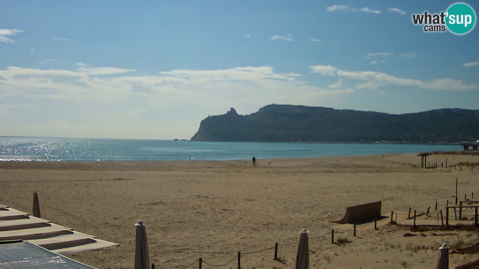 Poetto Strand Webcam | Cagliari | Sardinien