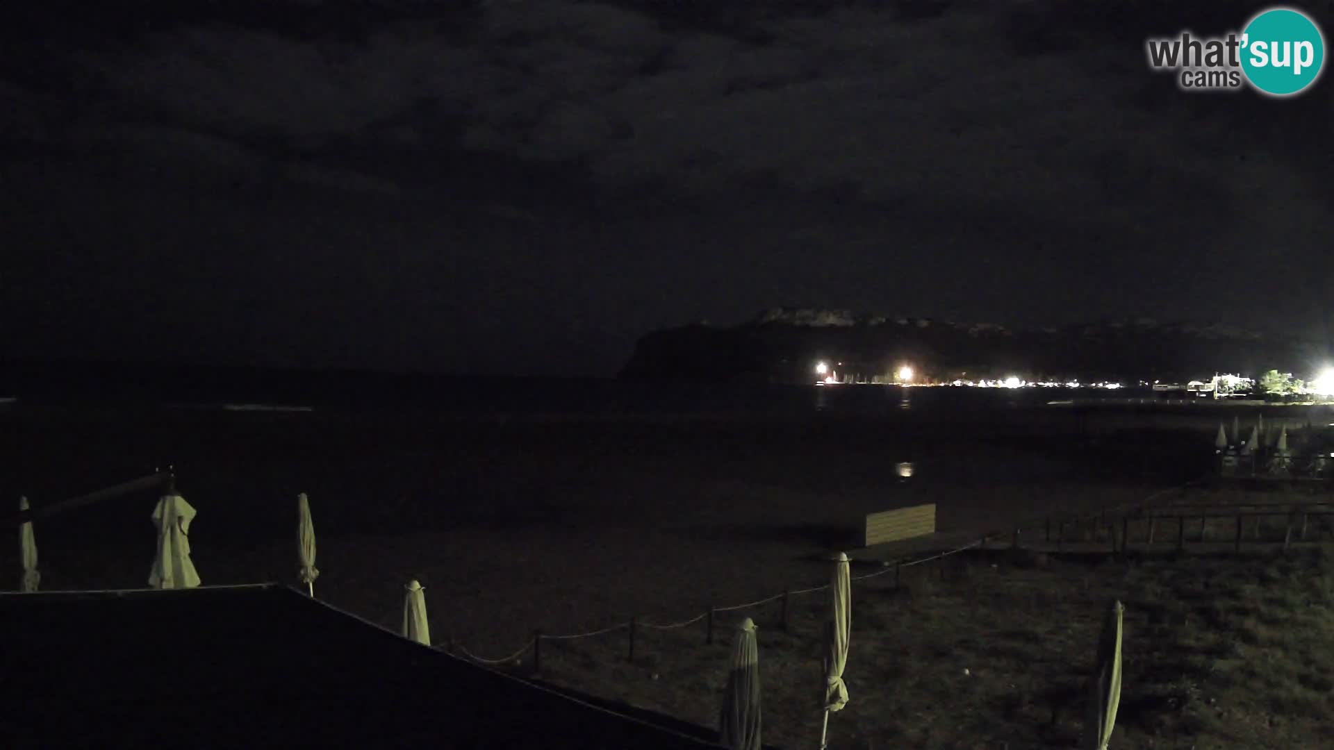 Poetto beach webcam | Cagliari | Sardinia