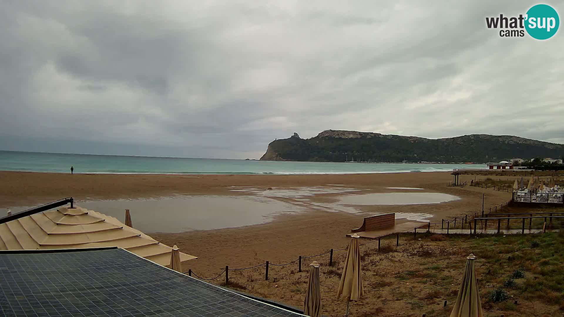 Poetto beach webcam | Cagliari | Sardinia