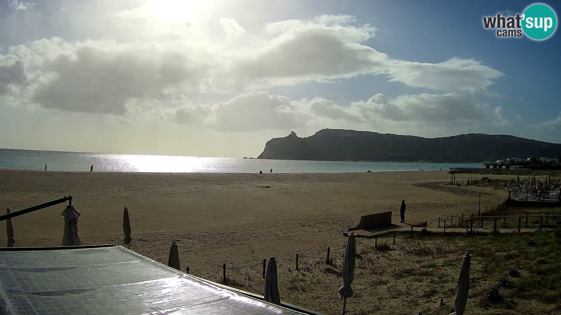Poetto beach webcam | Cagliari | Sardinia