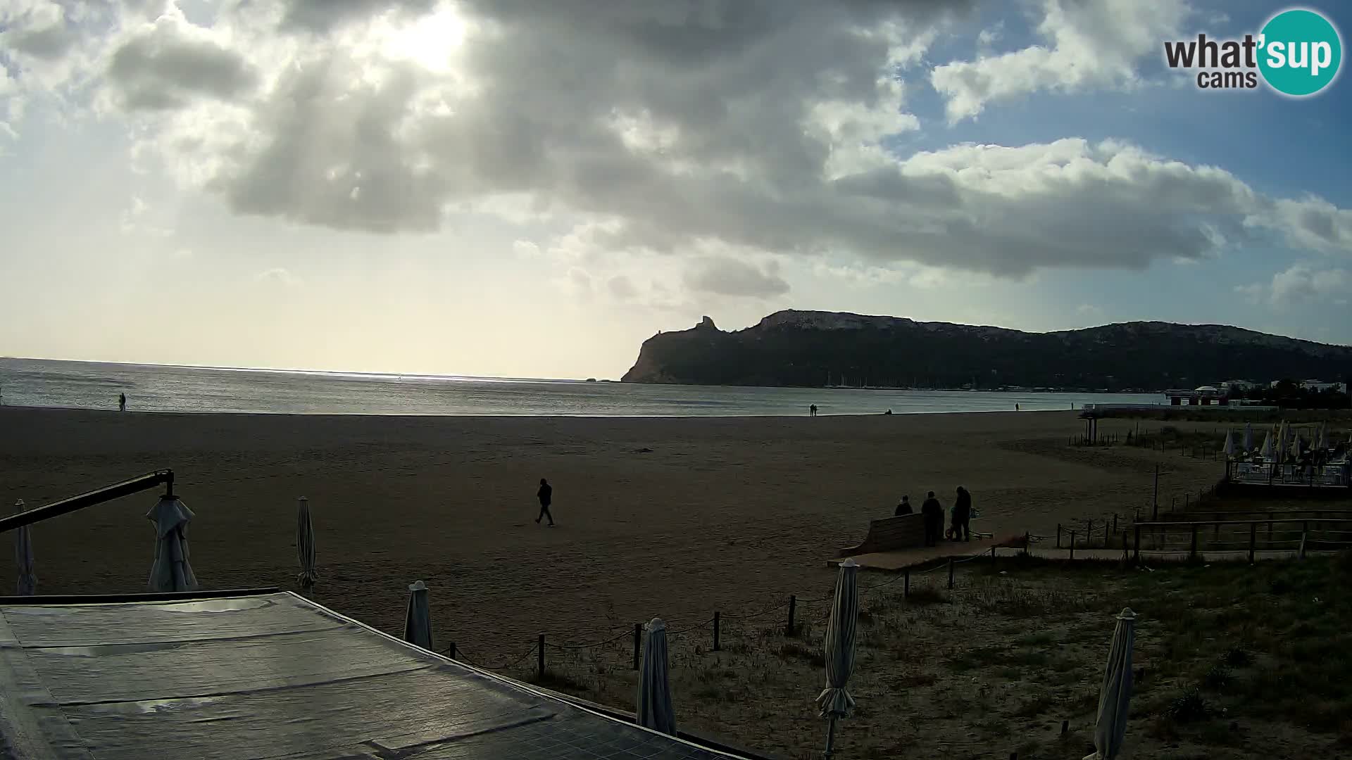Poetto beach webcam | Cagliari | Sardinia