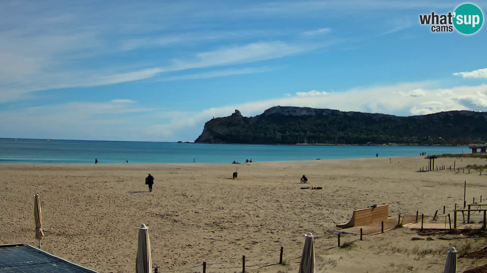 Webcam plage de Poetto | Cagliari | Sardaigne