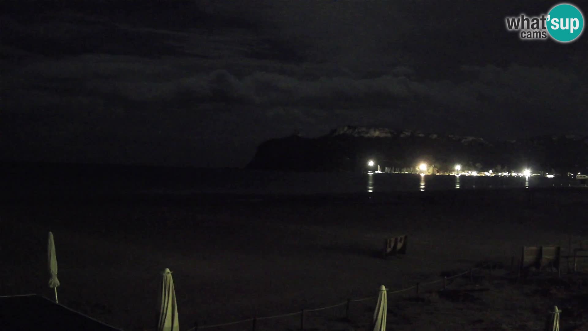 Poetto beach webcam | Cagliari | Sardinia