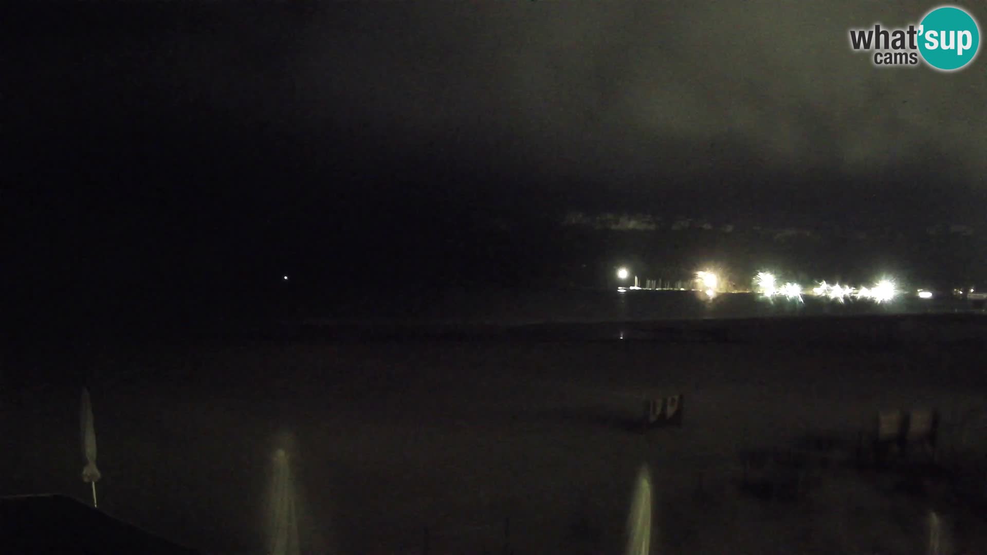 Poetto Strand Webcam | Cagliari | Sardinien