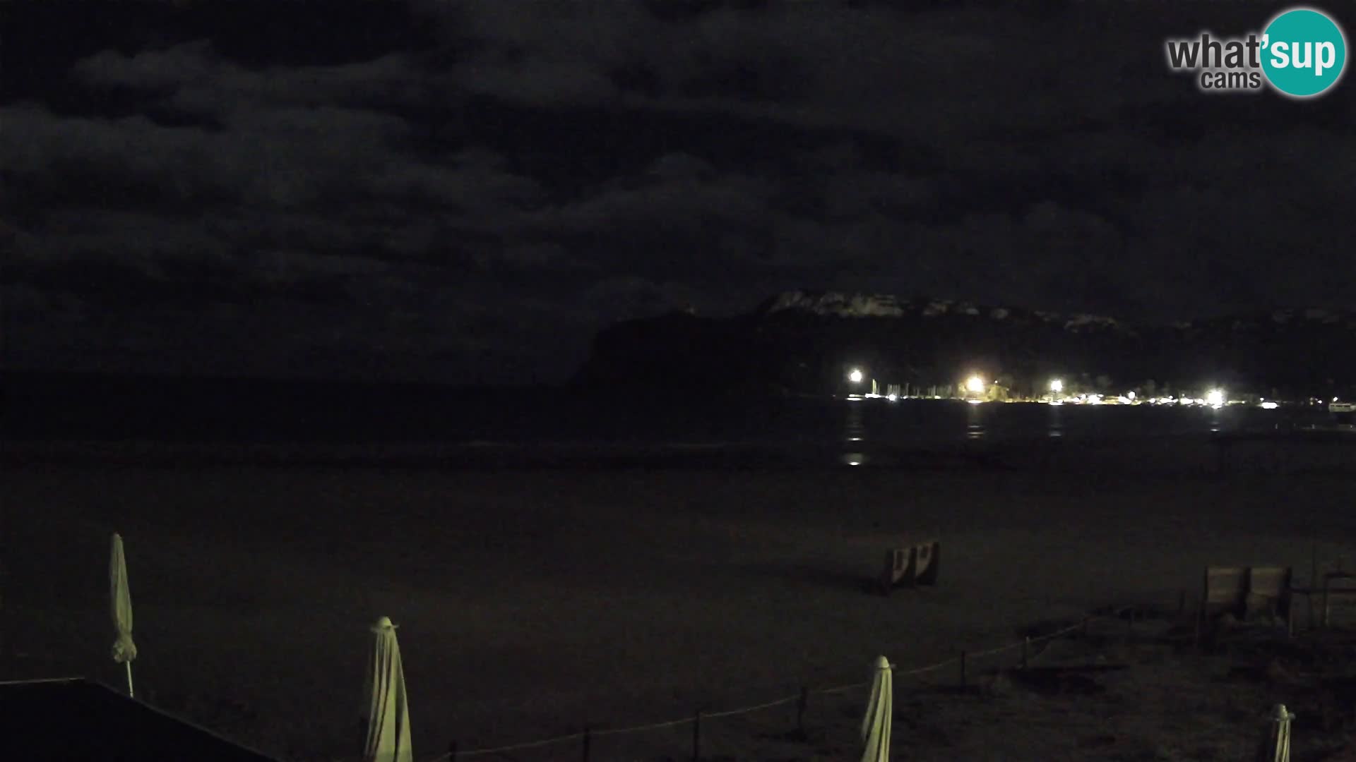Poetto Strand Webcam | Cagliari | Sardinien