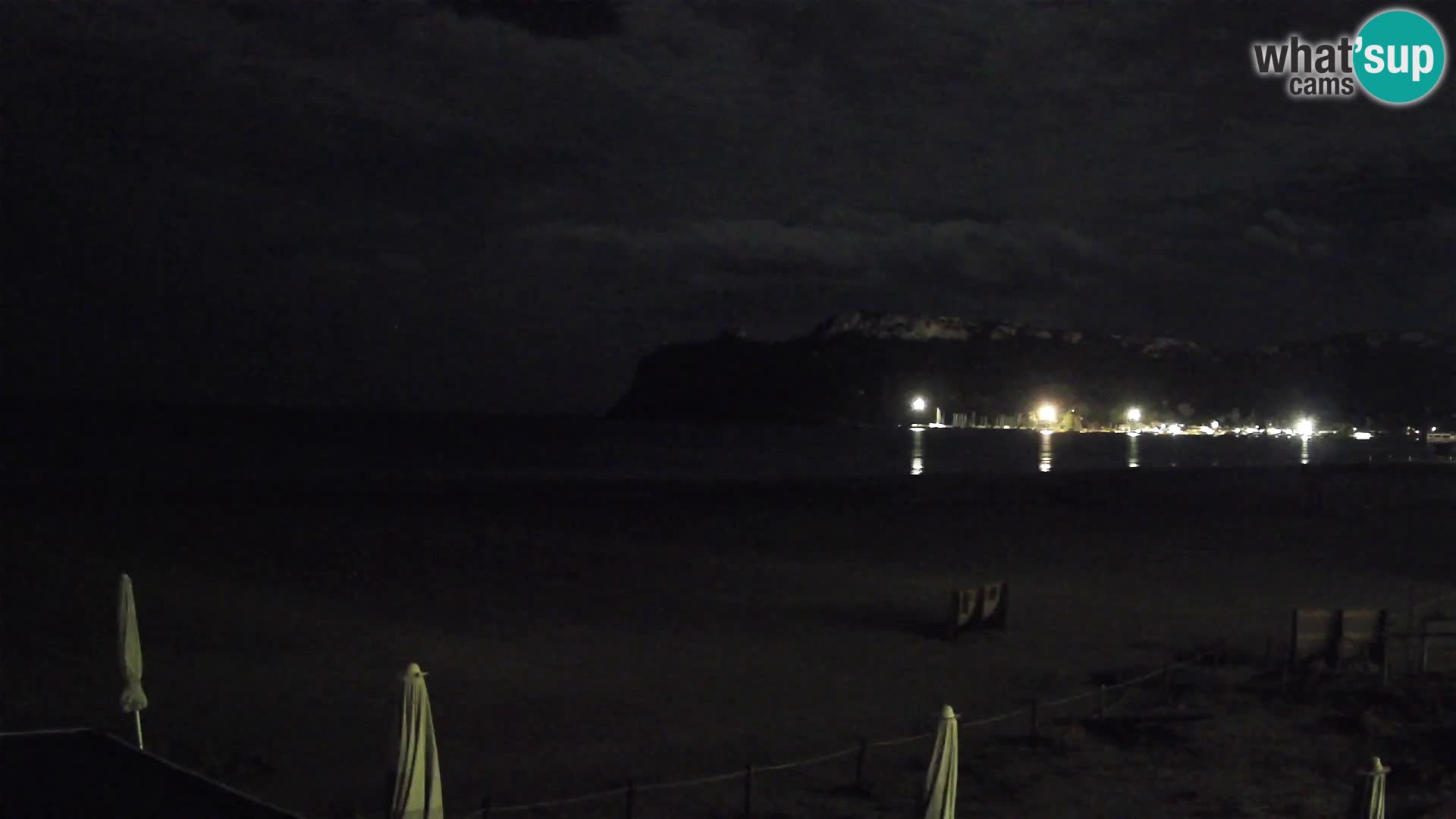 Poetto Strand Webcam | Cagliari | Sardinien