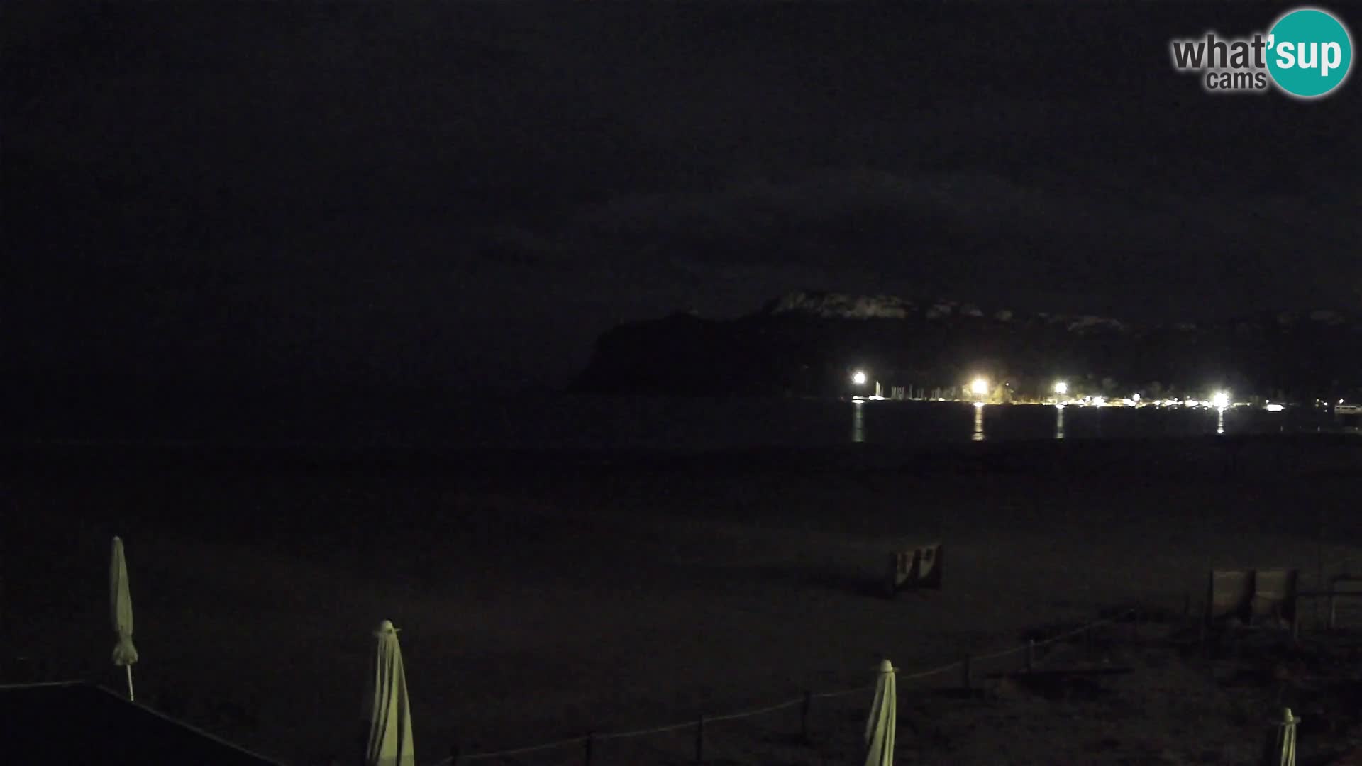 Poetto Strand Webcam | Cagliari | Sardinien