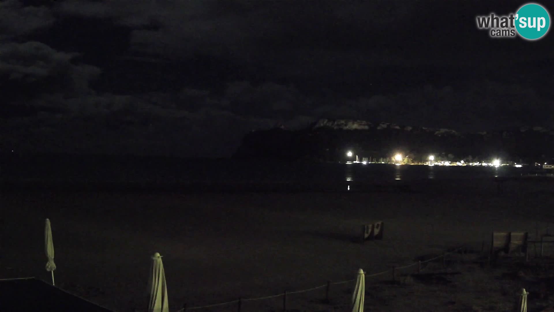 Poetto beach webcam | Cagliari | Sardinia