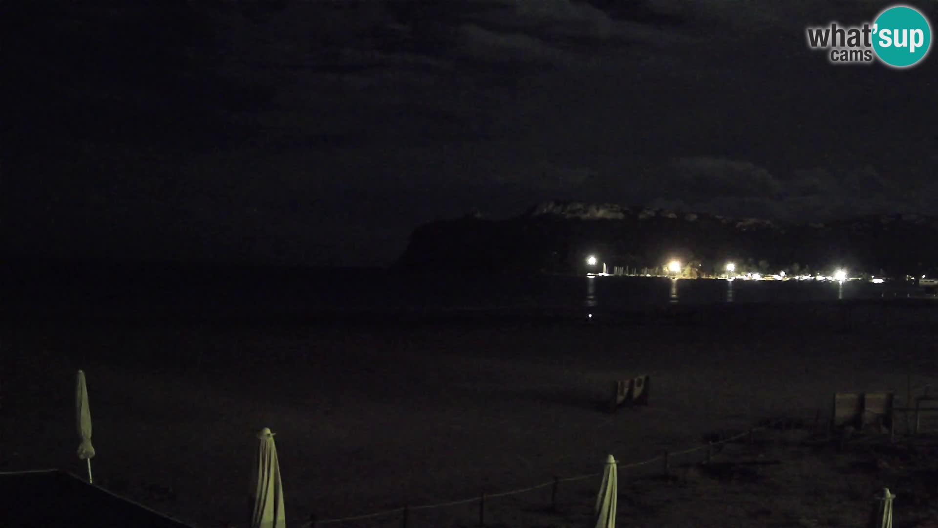 Poetto Strand Webcam | Cagliari | Sardinien