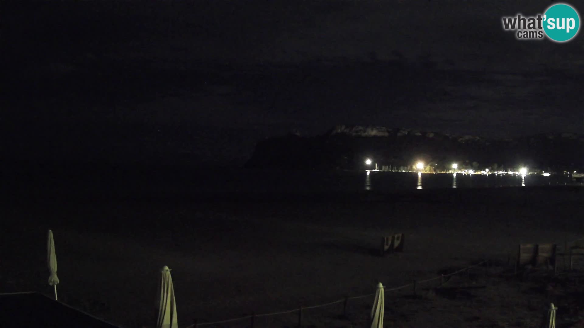 Poetto Strand Webcam | Cagliari | Sardinien