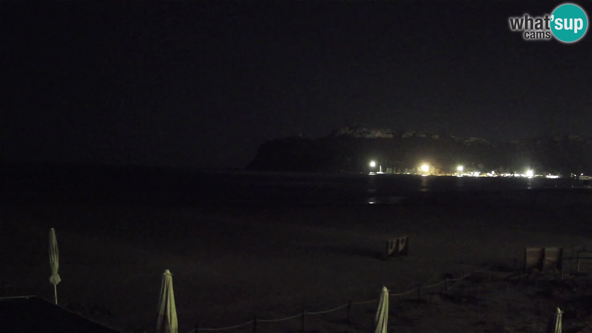 Poetto beach webcam | Cagliari | Sardinia