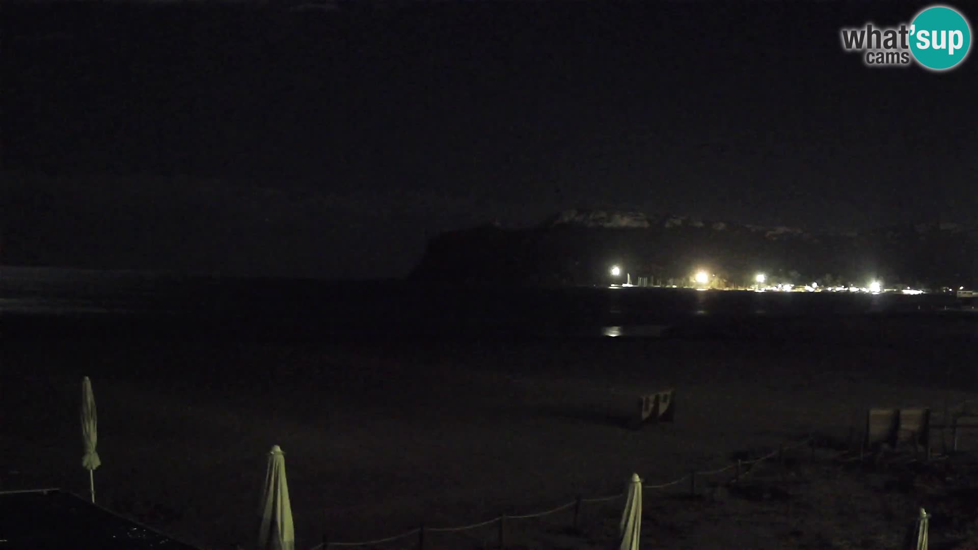 Poetto Strand Webcam | Cagliari | Sardinien