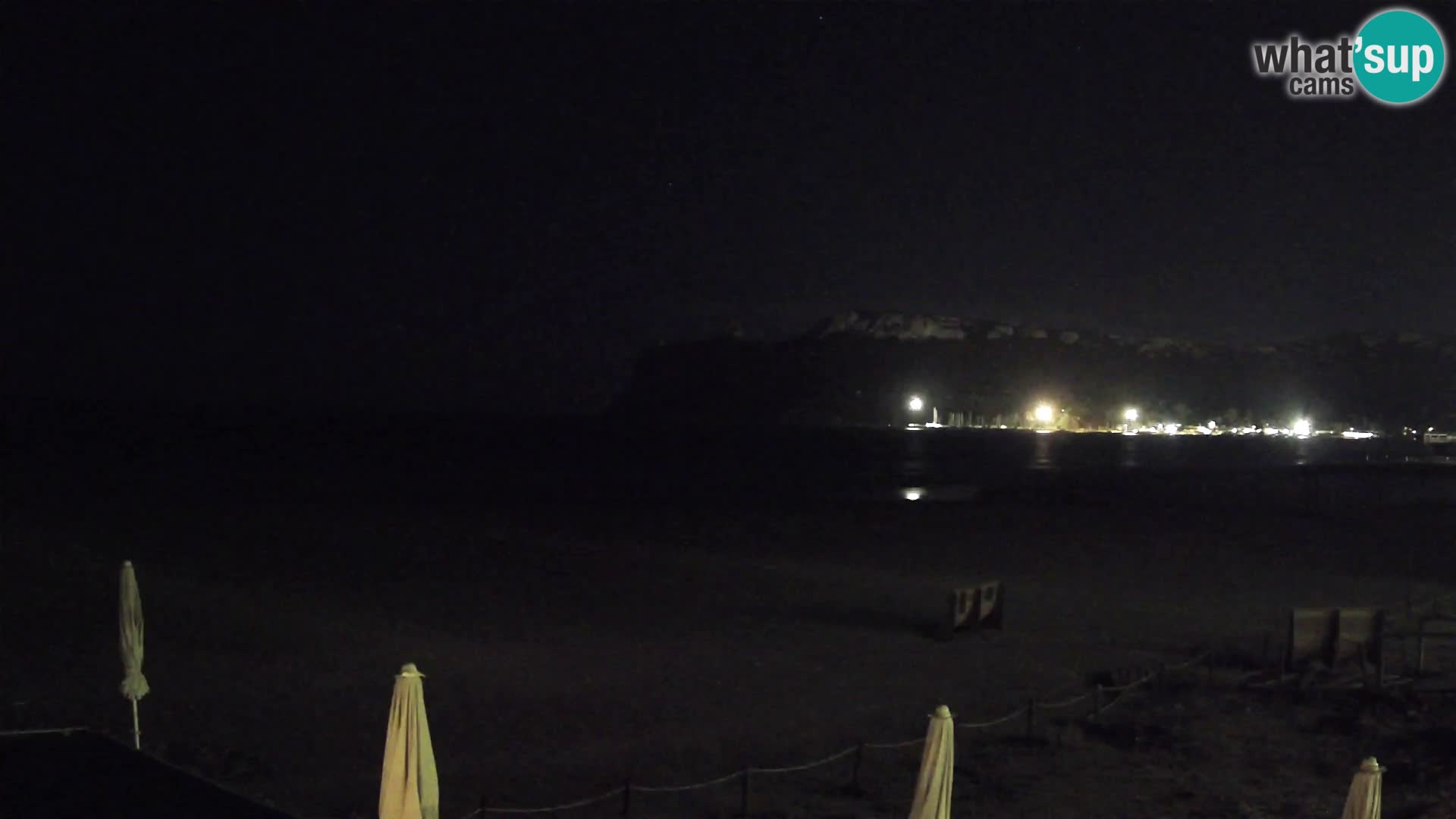 Poetto Strand Webcam | Cagliari | Sardinien