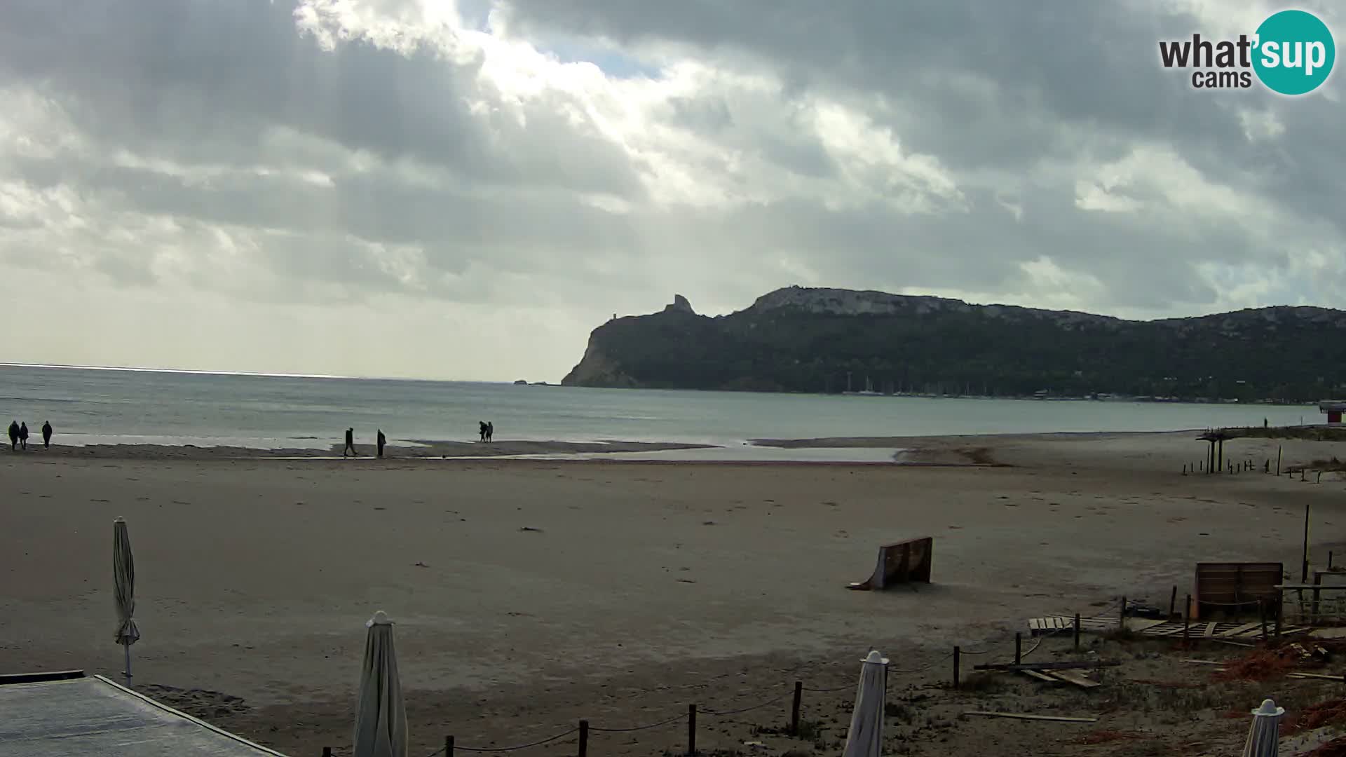 Poetto Strand Webcam | Cagliari | Sardinien