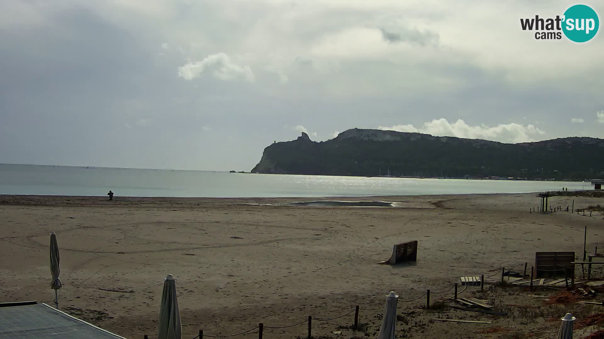 Poetto Strand Webcam | Cagliari | Sardinien