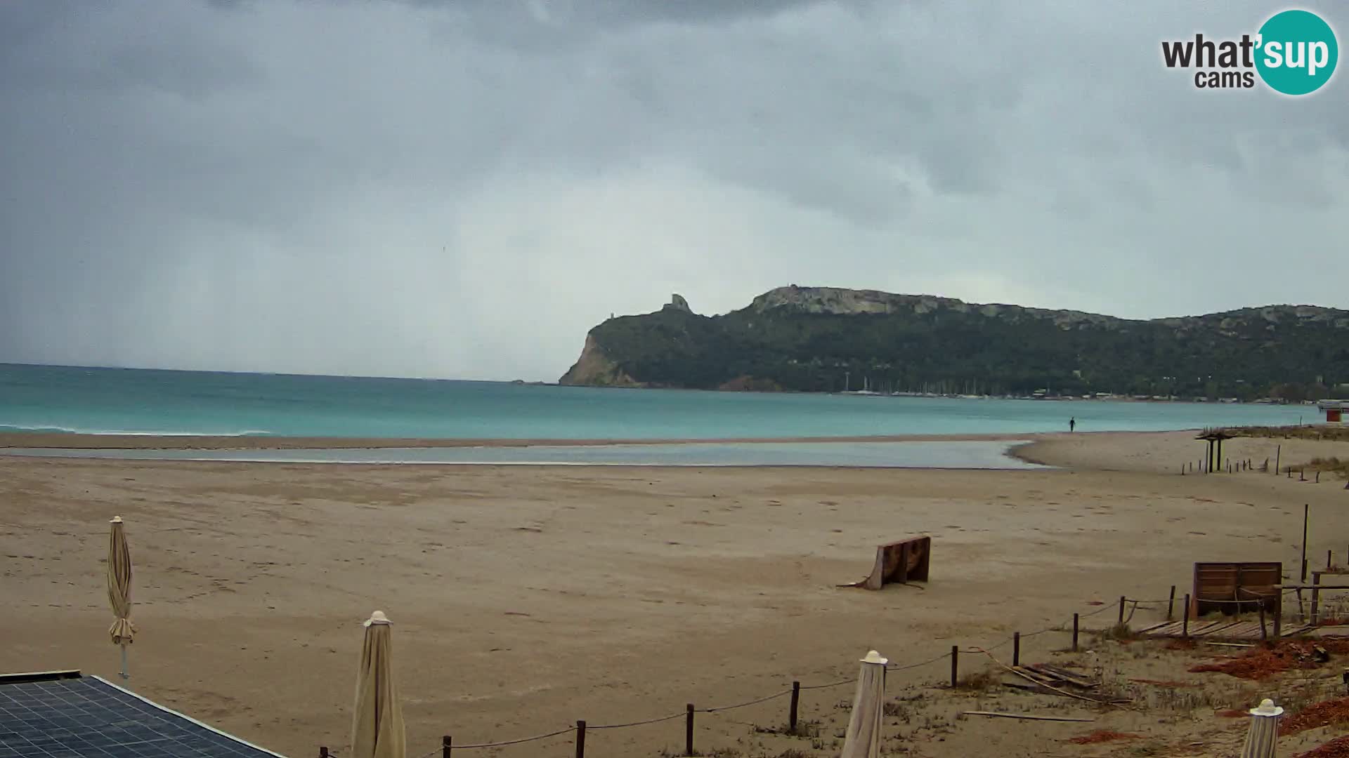 Poetto Strand Webcam | Cagliari | Sardinien