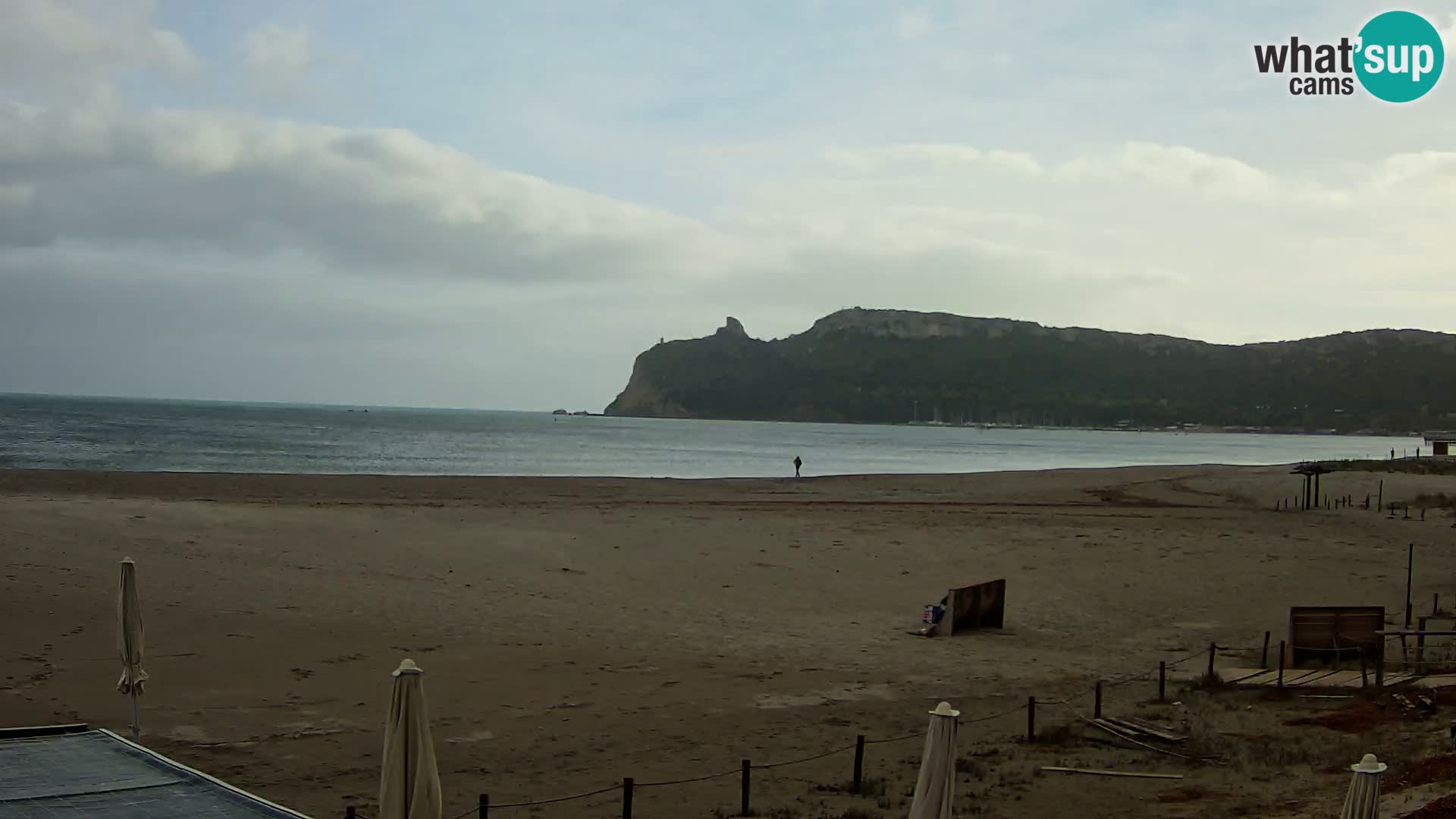 Poetto beach webcam | Cagliari | Sardinia