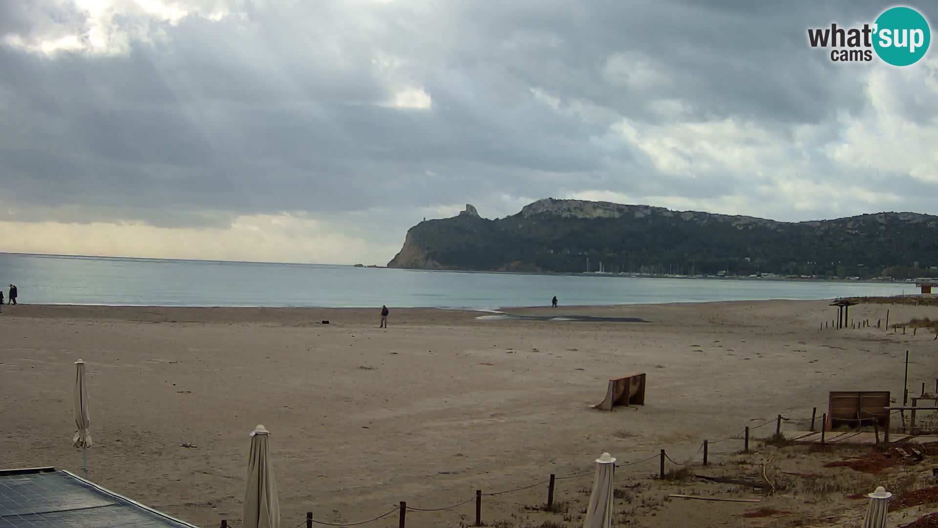 Poetto Strand Webcam | Cagliari | Sardinien