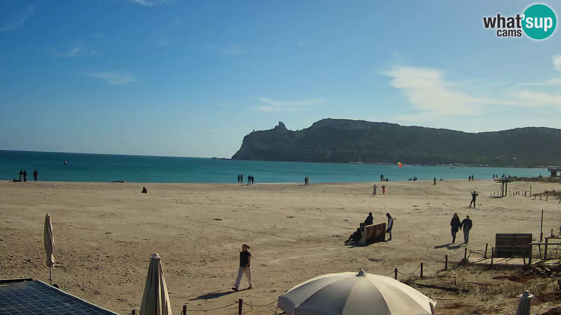 Poetto Strand Webcam | Cagliari | Sardinien