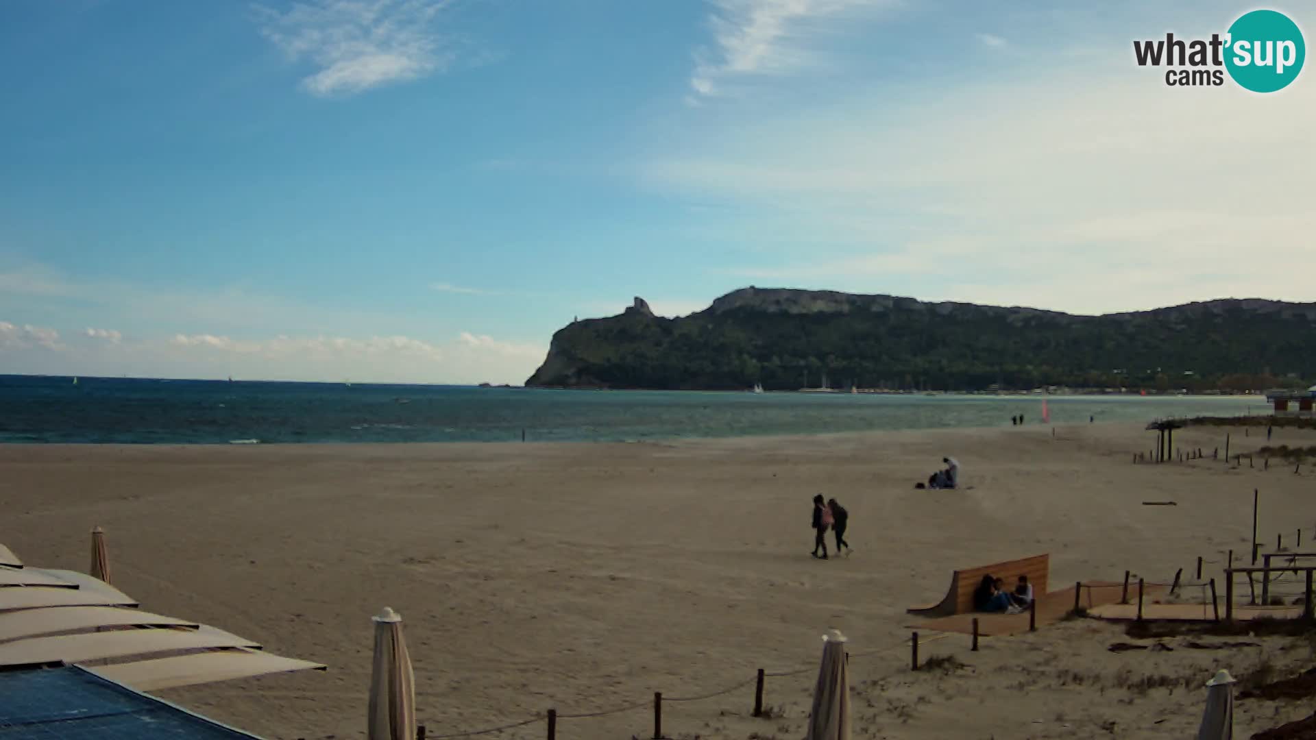 Poetto Strand Webcam | Cagliari | Sardinien