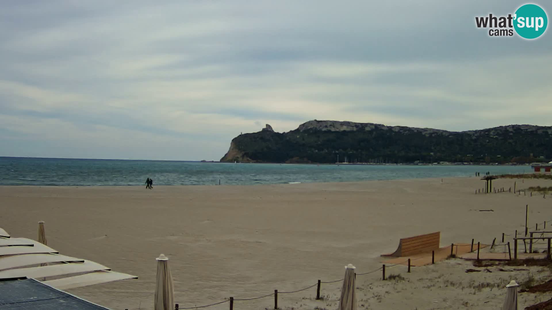 Poetto Strand Webcam | Cagliari | Sardinien
