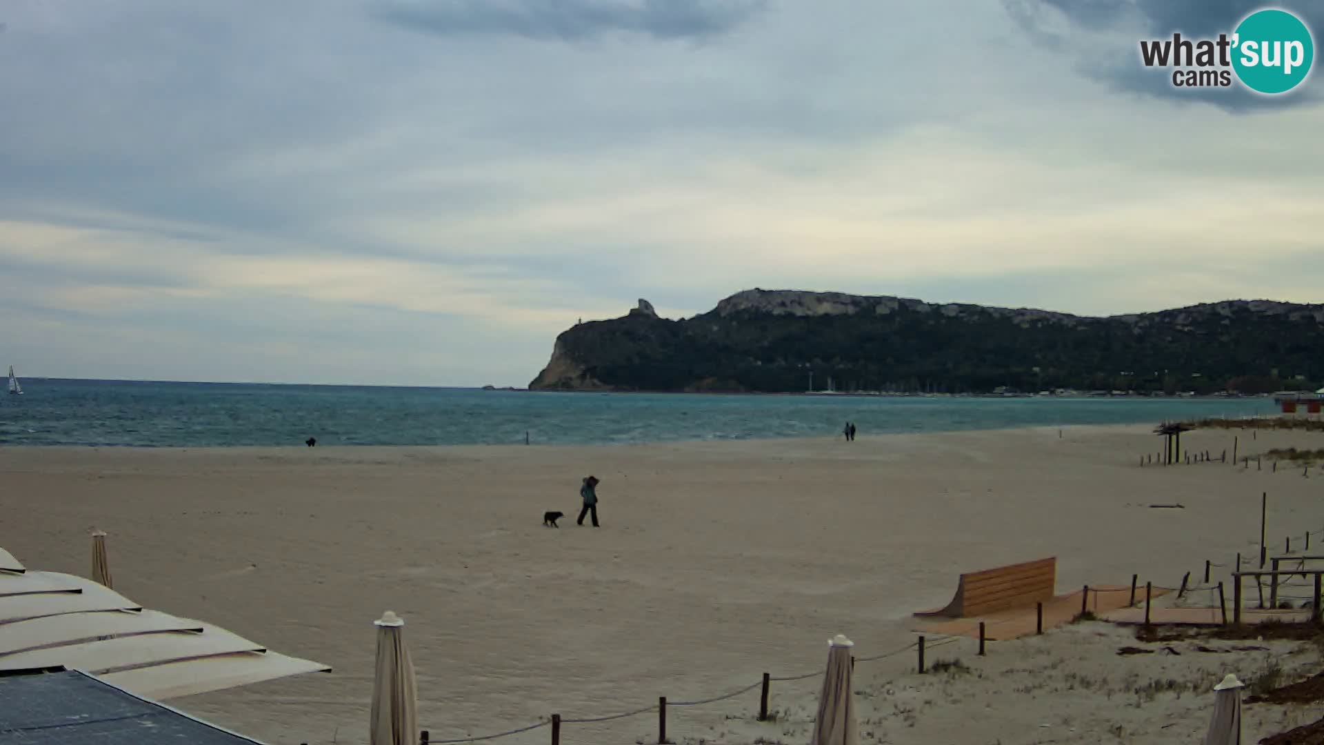 Poetto beach webcam | Cagliari | Sardinia