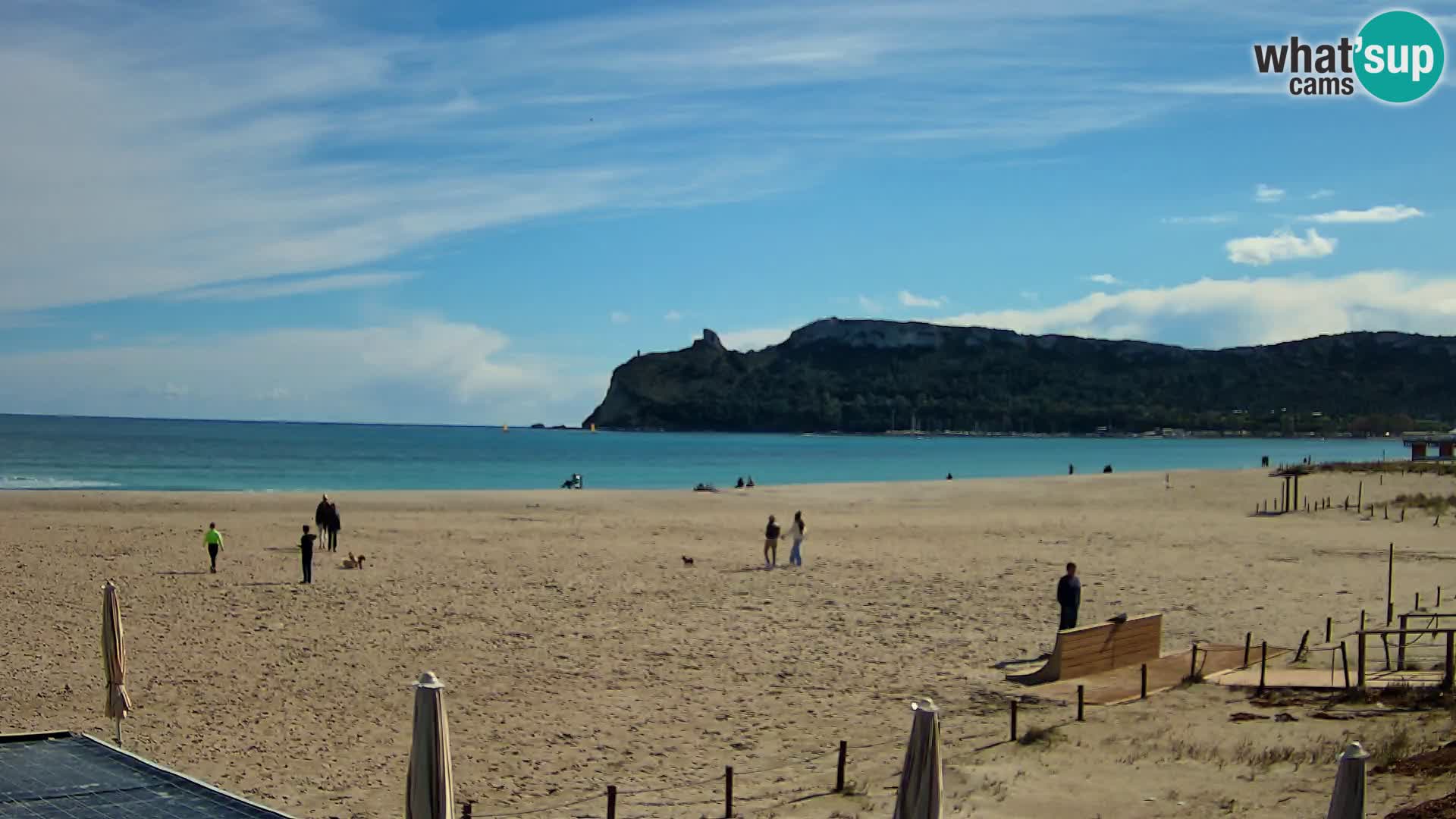 Poetto beach webcam | Cagliari | Sardinia