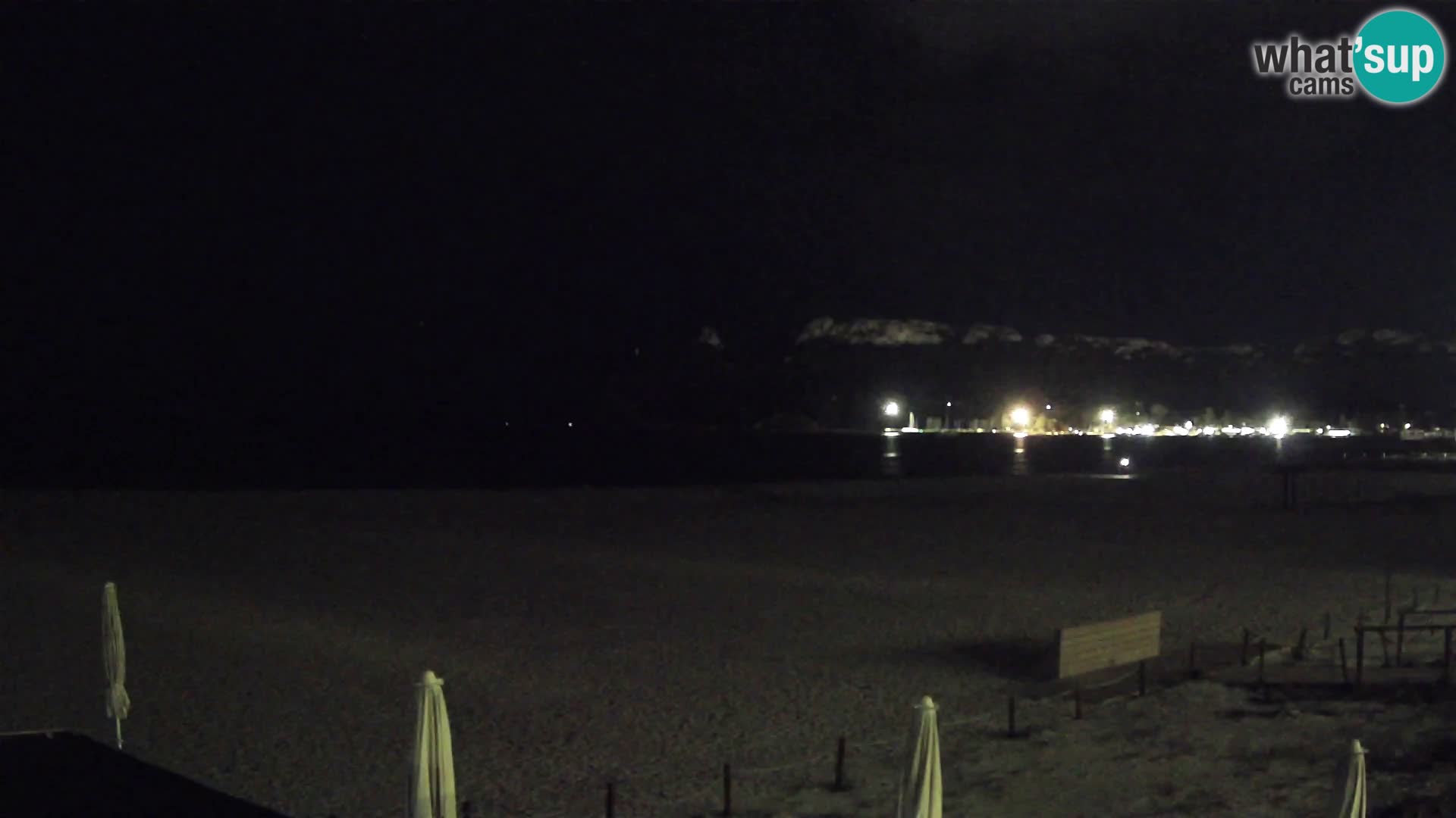 Poetto Strand Webcam | Cagliari | Sardinien
