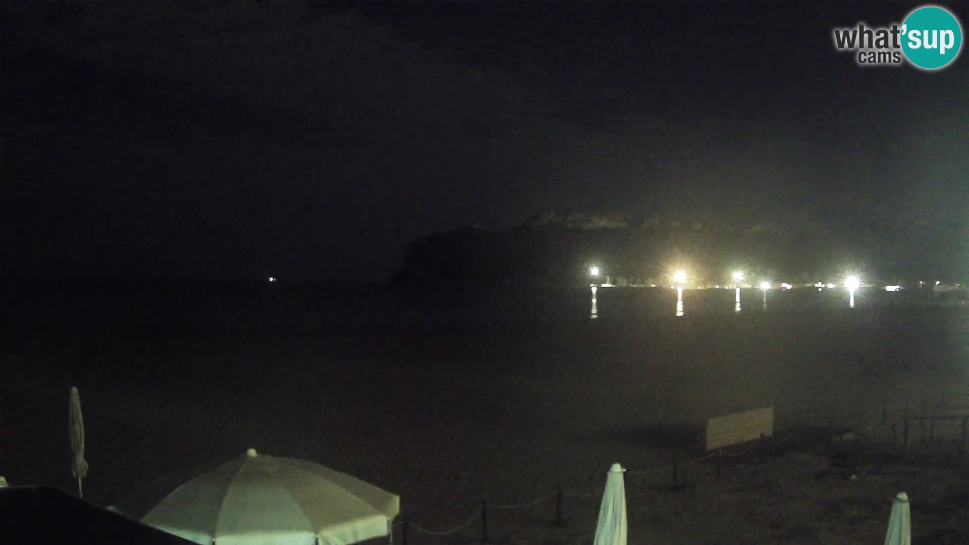 Poetto beach webcam | Cagliari | Sardinia