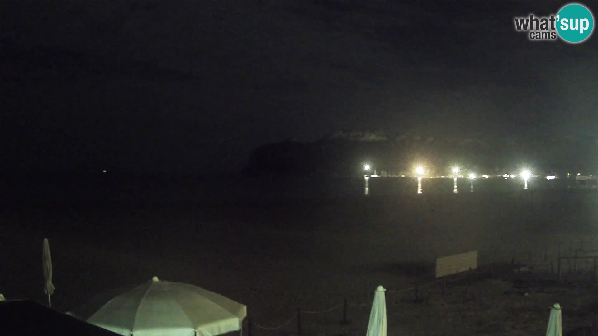 Poetto beach webcam | Cagliari | Sardinia