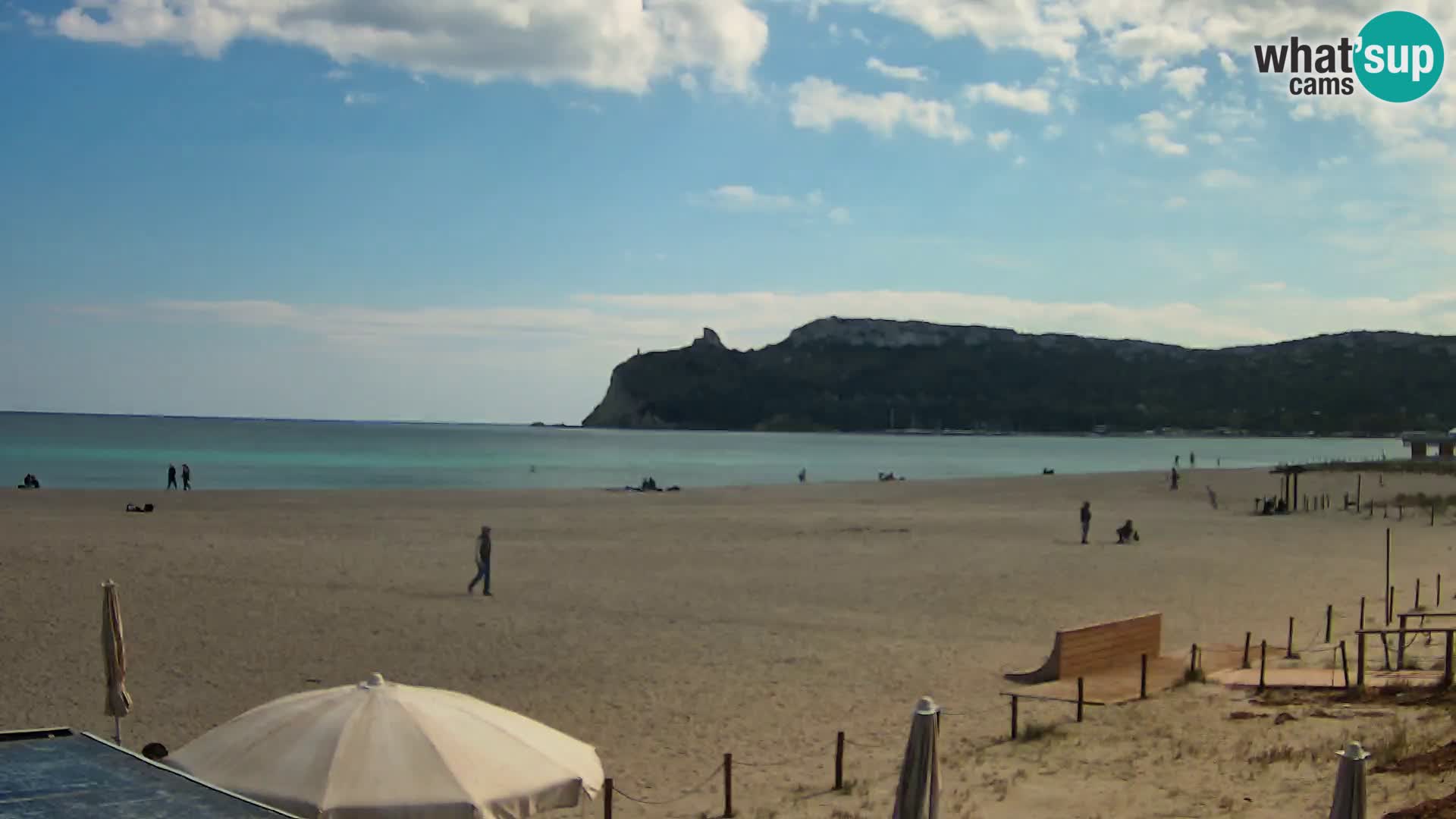 Poetto Strand Webcam | Cagliari | Sardinien