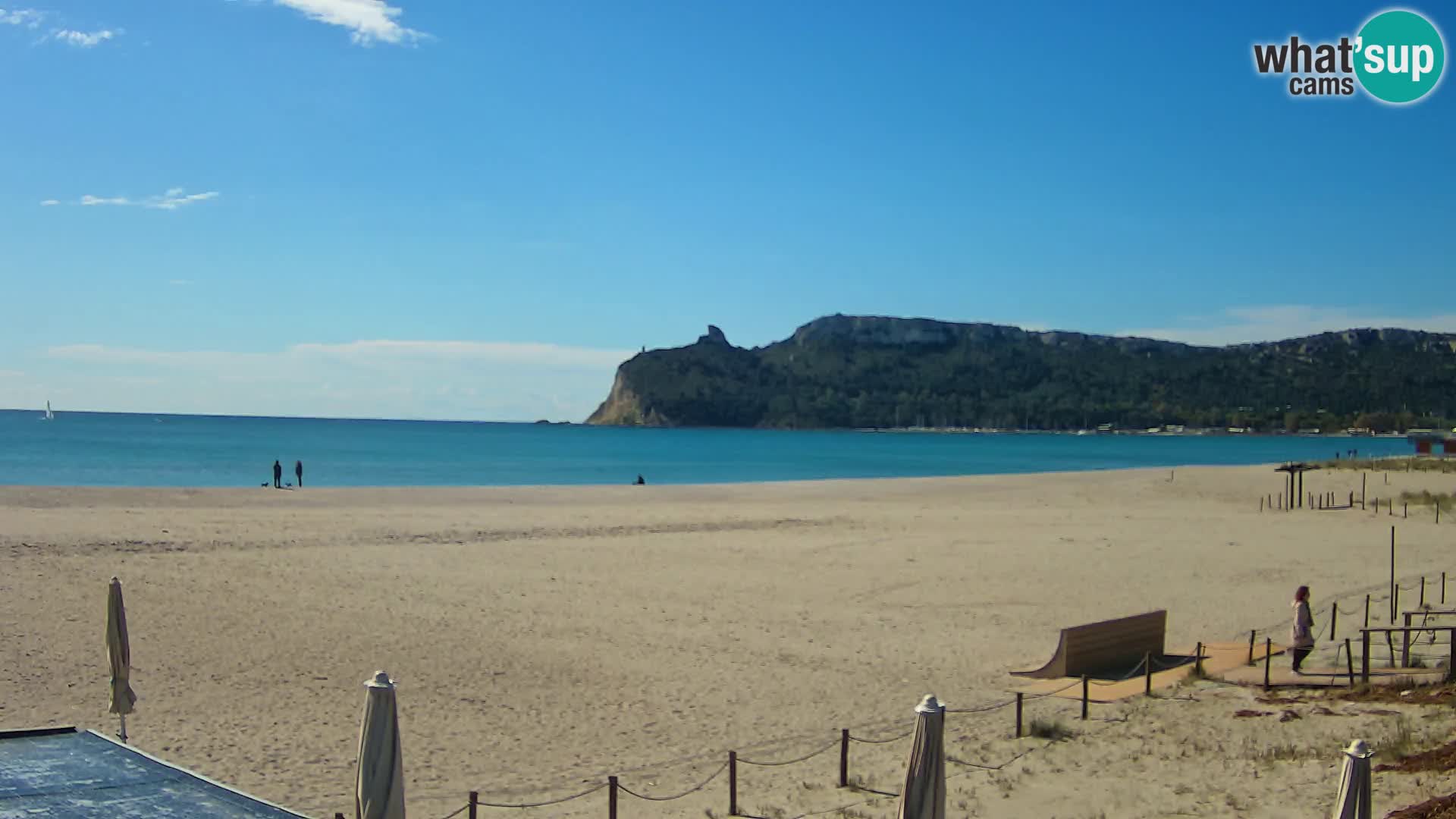Poetto Strand Webcam | Cagliari | Sardinien