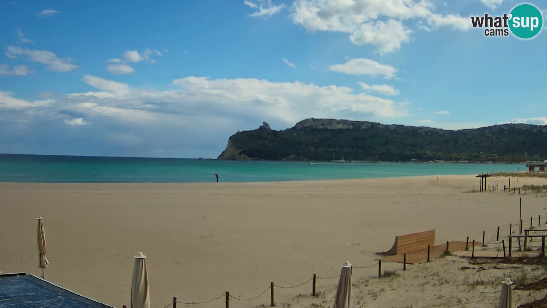 Poetto beach webcam | Cagliari | Sardinia