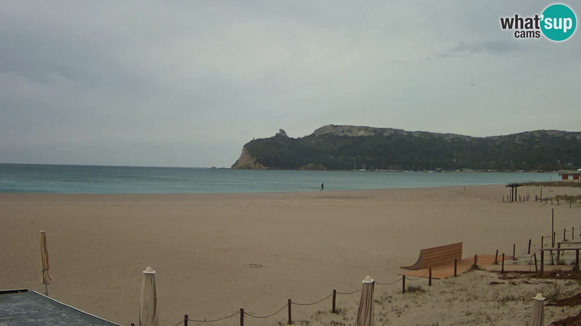 Poetto Strand Webcam | Cagliari | Sardinien