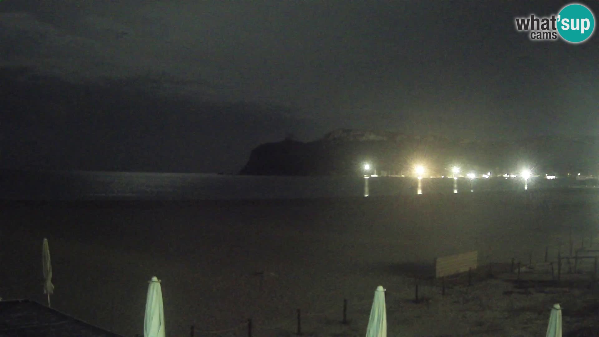 Poetto beach webcam | Cagliari | Sardinia