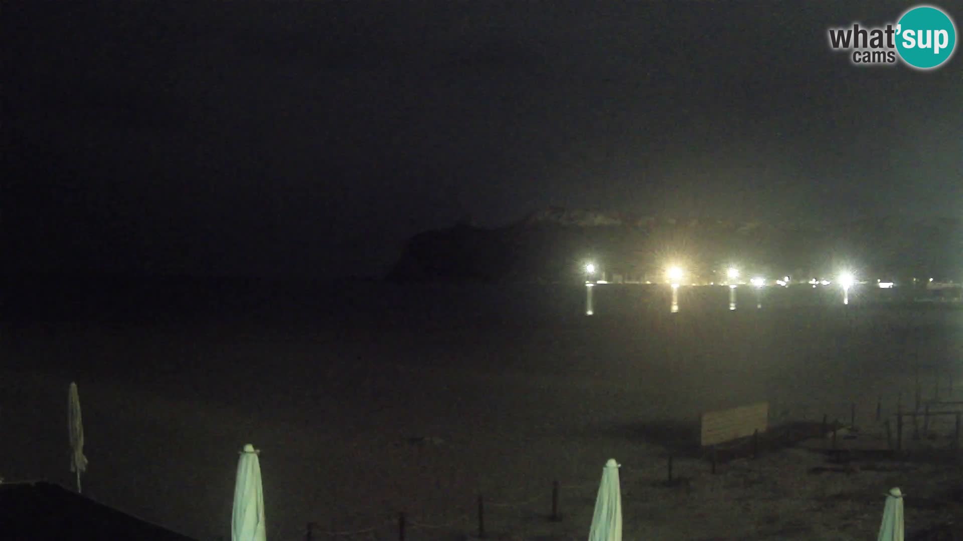 Poetto Strand Webcam | Cagliari | Sardinien