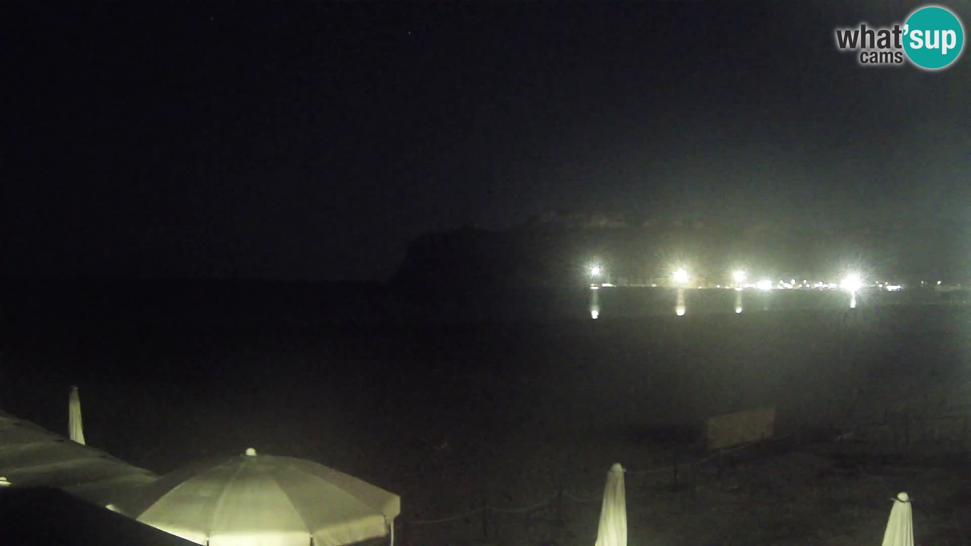 Poetto Strand Webcam | Cagliari | Sardinien