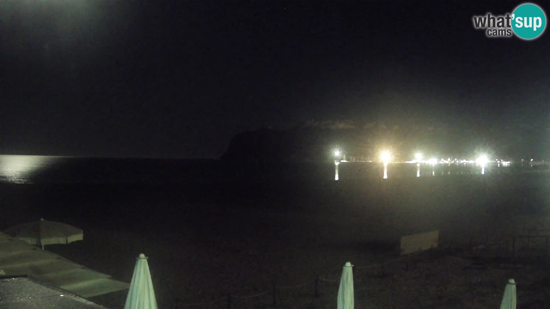 Poetto beach webcam | Cagliari | Sardinia
