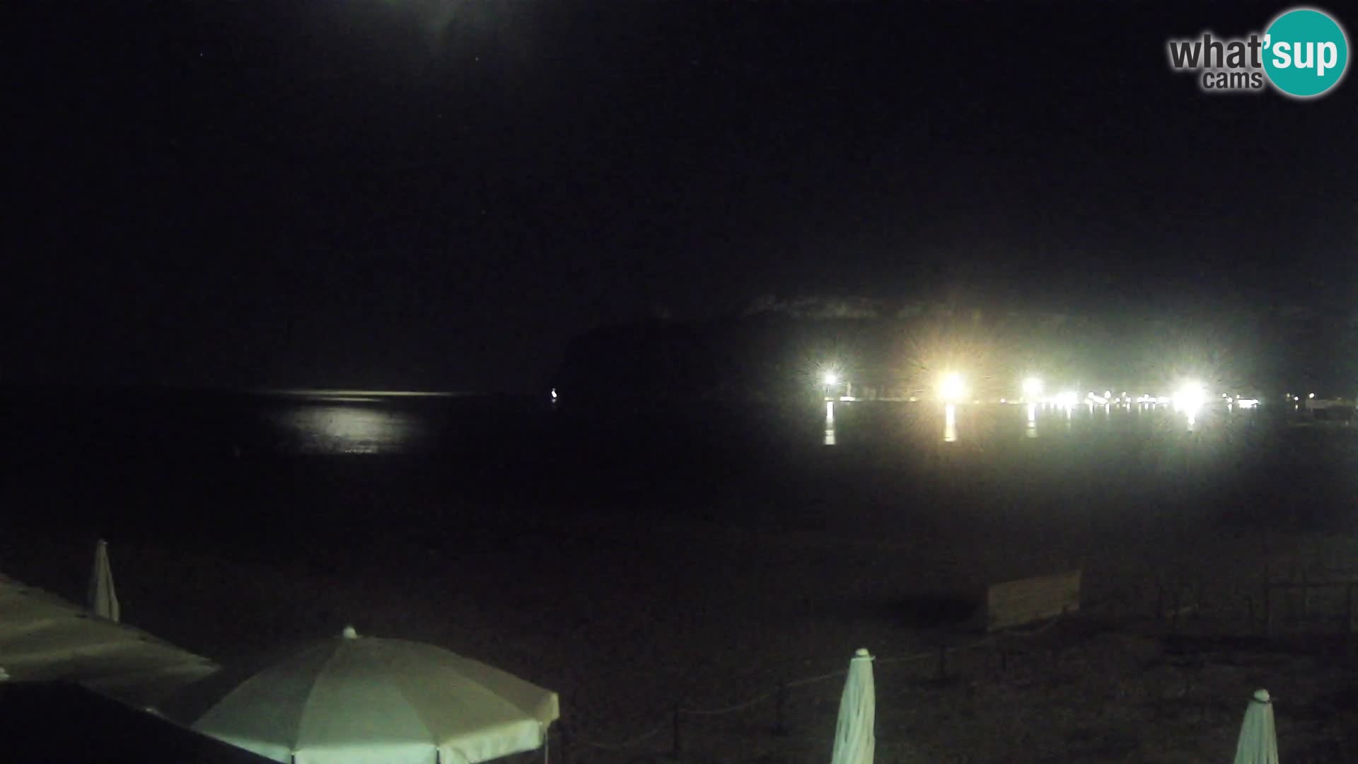 Poetto Strand Webcam | Cagliari | Sardinien
