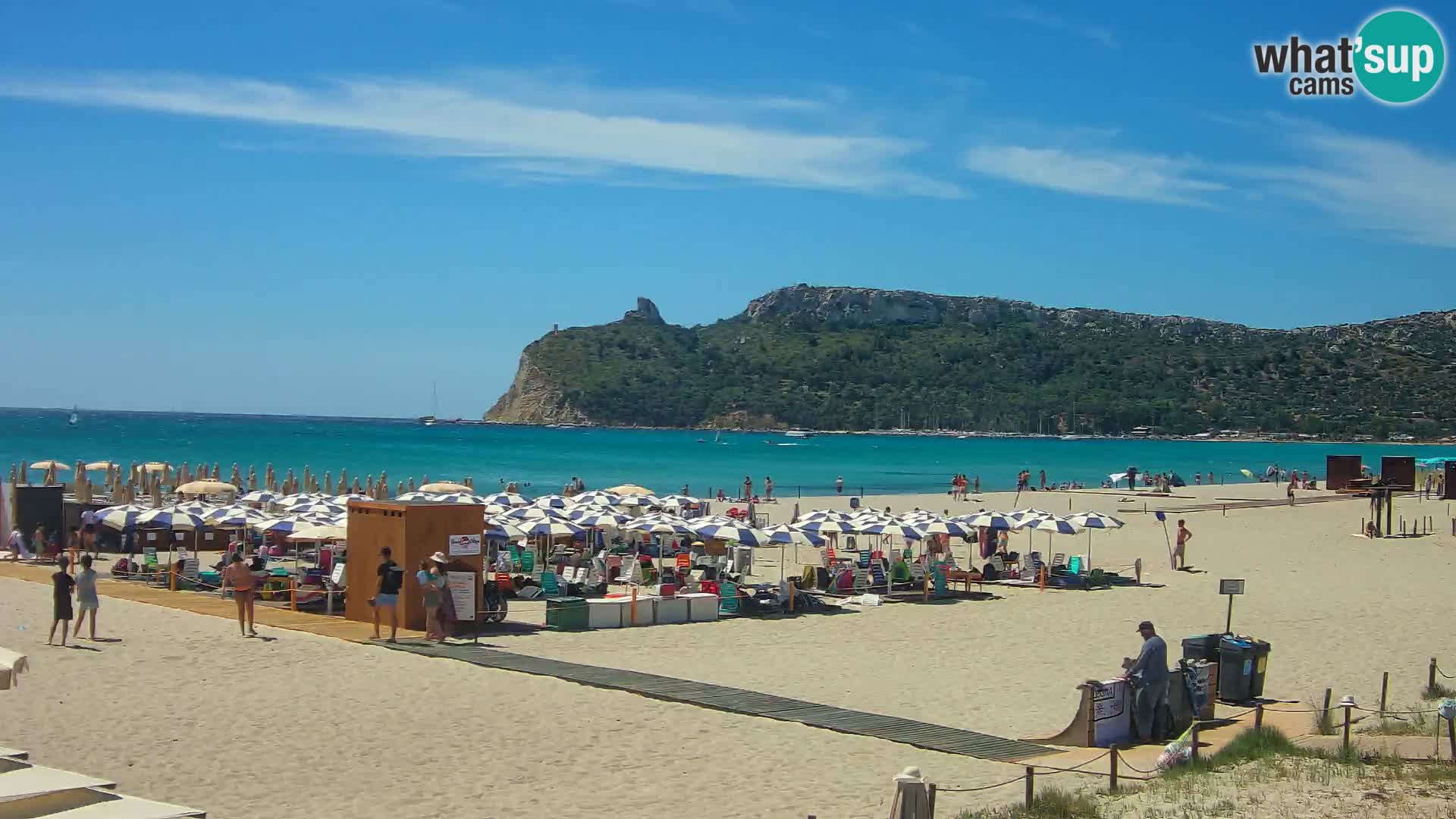 Poetto Strand Webcam | Cagliari | Sardinien