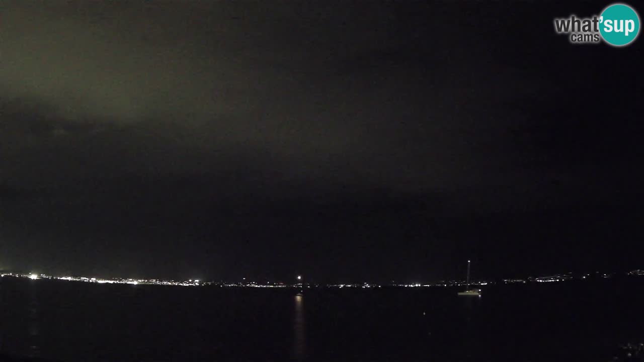 Webcam Cagliari Windsurf Club – Live from Poetto Beach