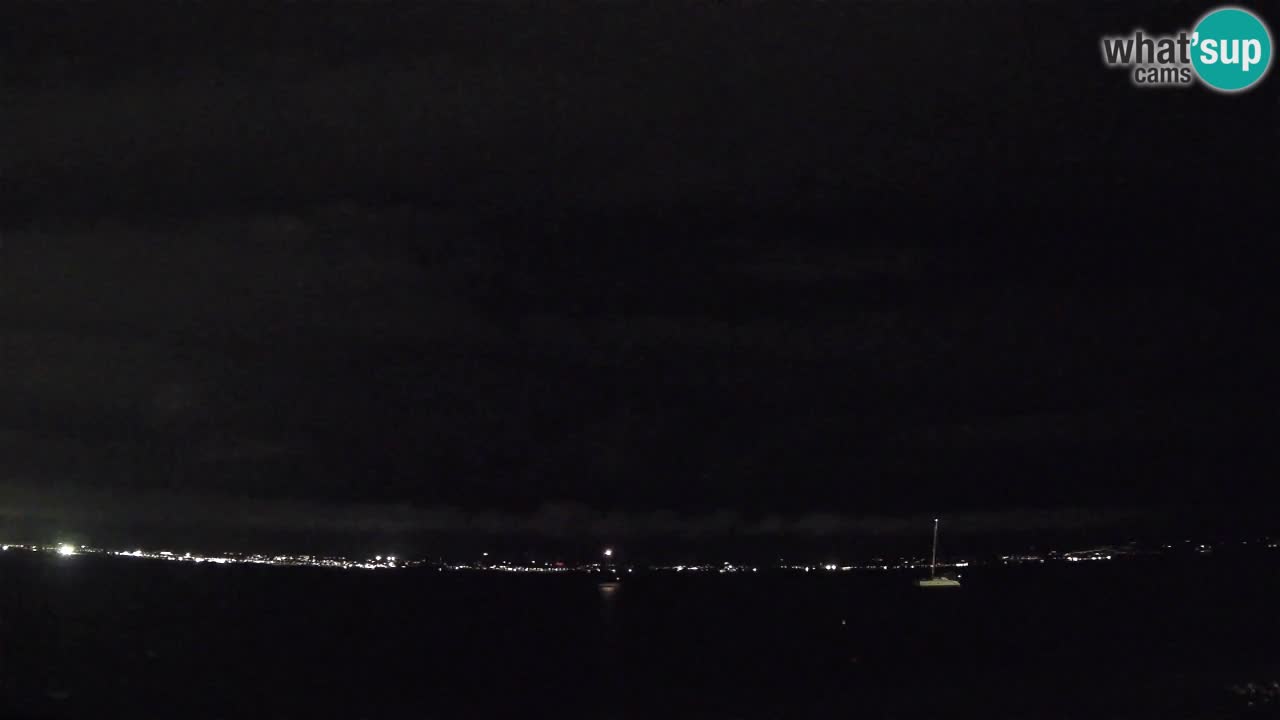 Webcam Cagliari Windsurf Club – Plage du Poetto en direct