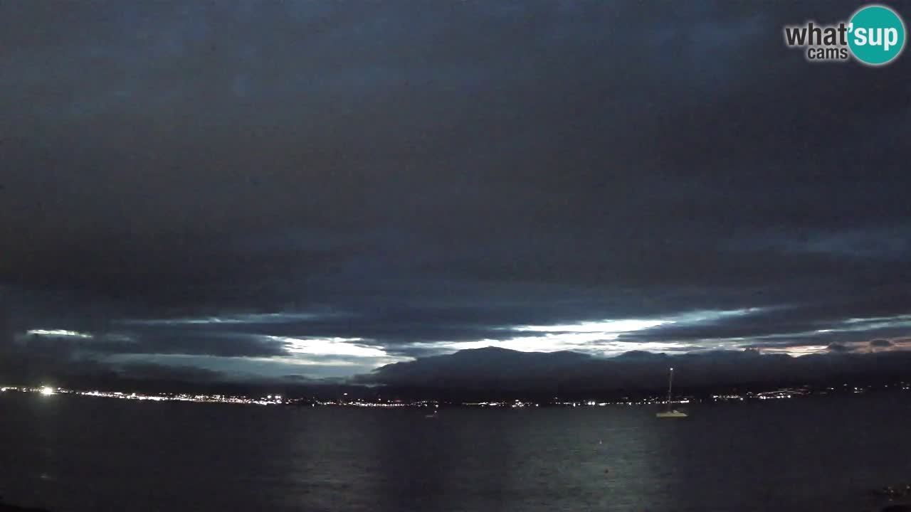 Webcam Cagliari Windsurf Club – Live from Poetto Beach