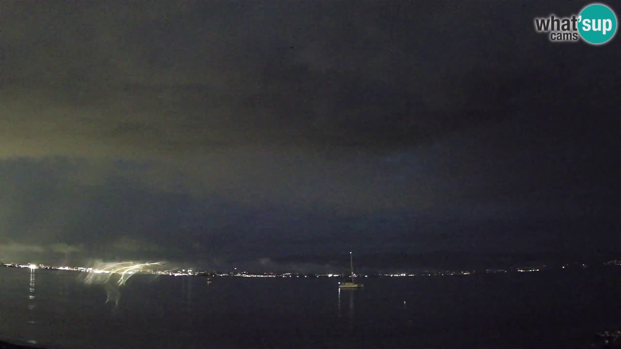 Webcam Cagliari Windsurf Club – Playa del Poetto en directo