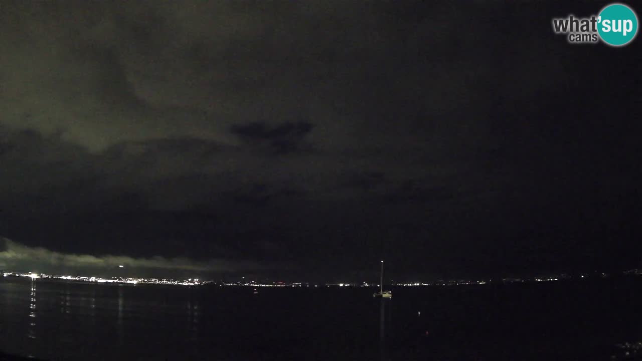 Webcam Cagliari Windsurf Club – Spiaggia del Poetto in diretta