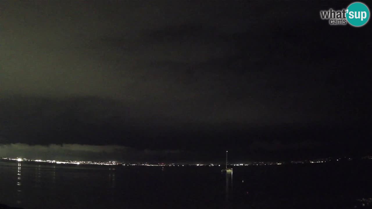 Webcam Cagliari Windsurf Club – Liveblick vom Poetto Strand