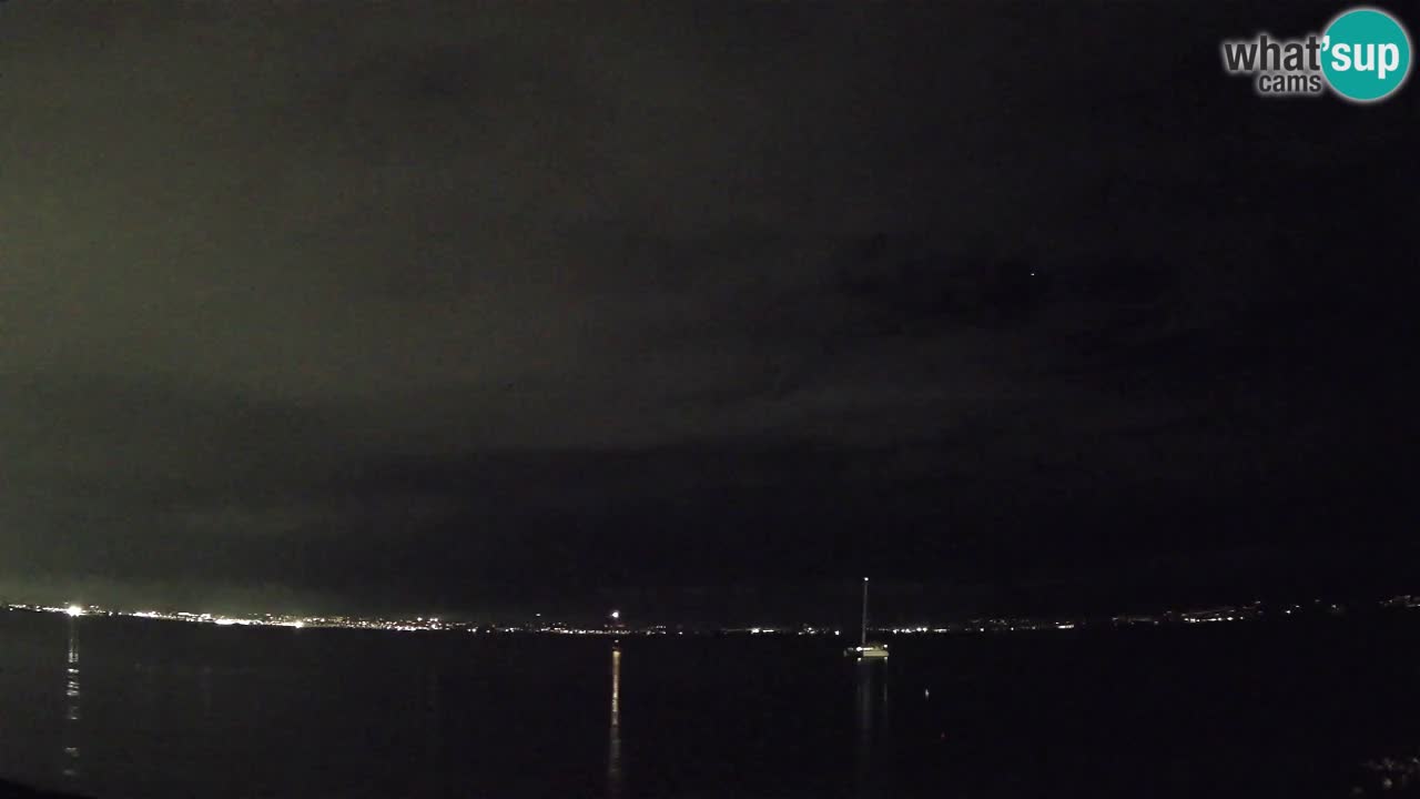 Webcam Cagliari Windsurf Club – Plage du Poetto en direct