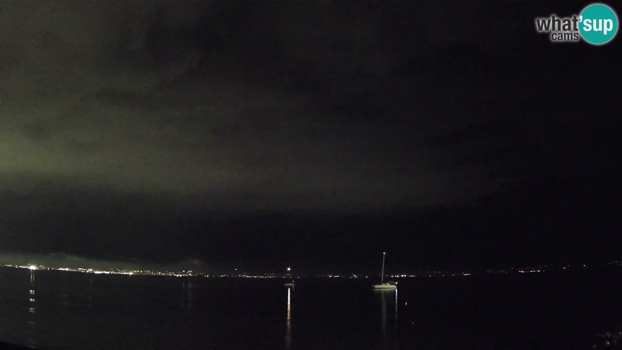 Webcam Cagliari Windsurf Club – Plage du Poetto en direct