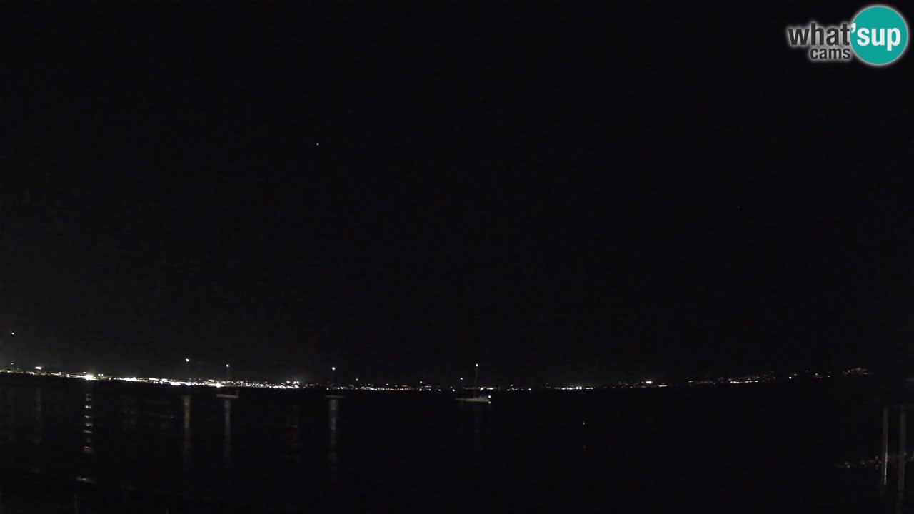 Webcam Cagliari Windsurf Club – Live from Poetto Beach